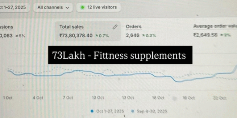 Fitness Supplements